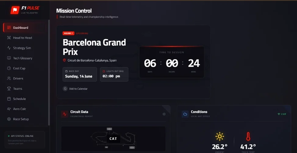 F1 Pulse Live Telemetry Dashboard